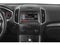 2015 Ford Edge SE