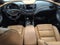 2015 Chevrolet Impala LTZ